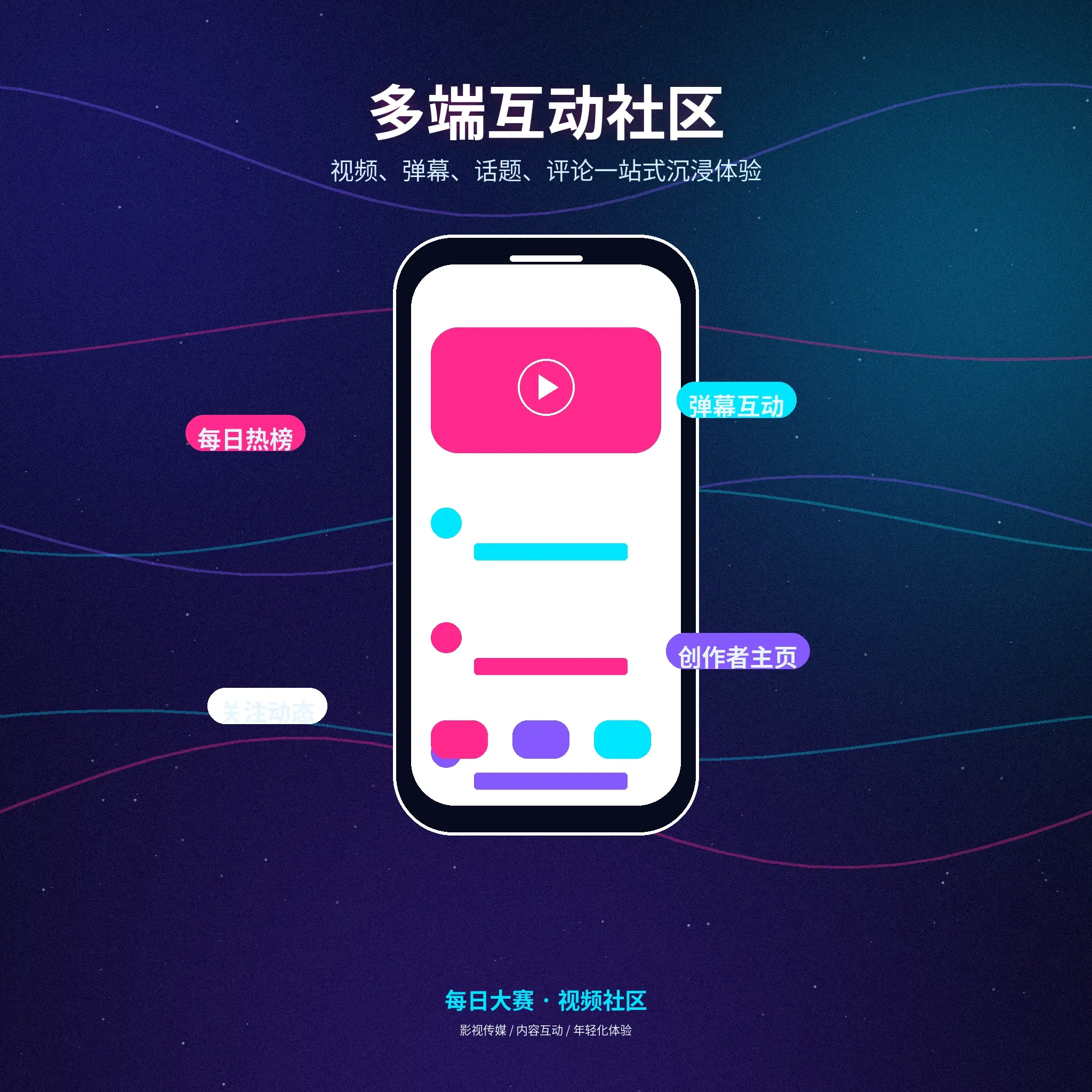 每日大赛APP内容浏览