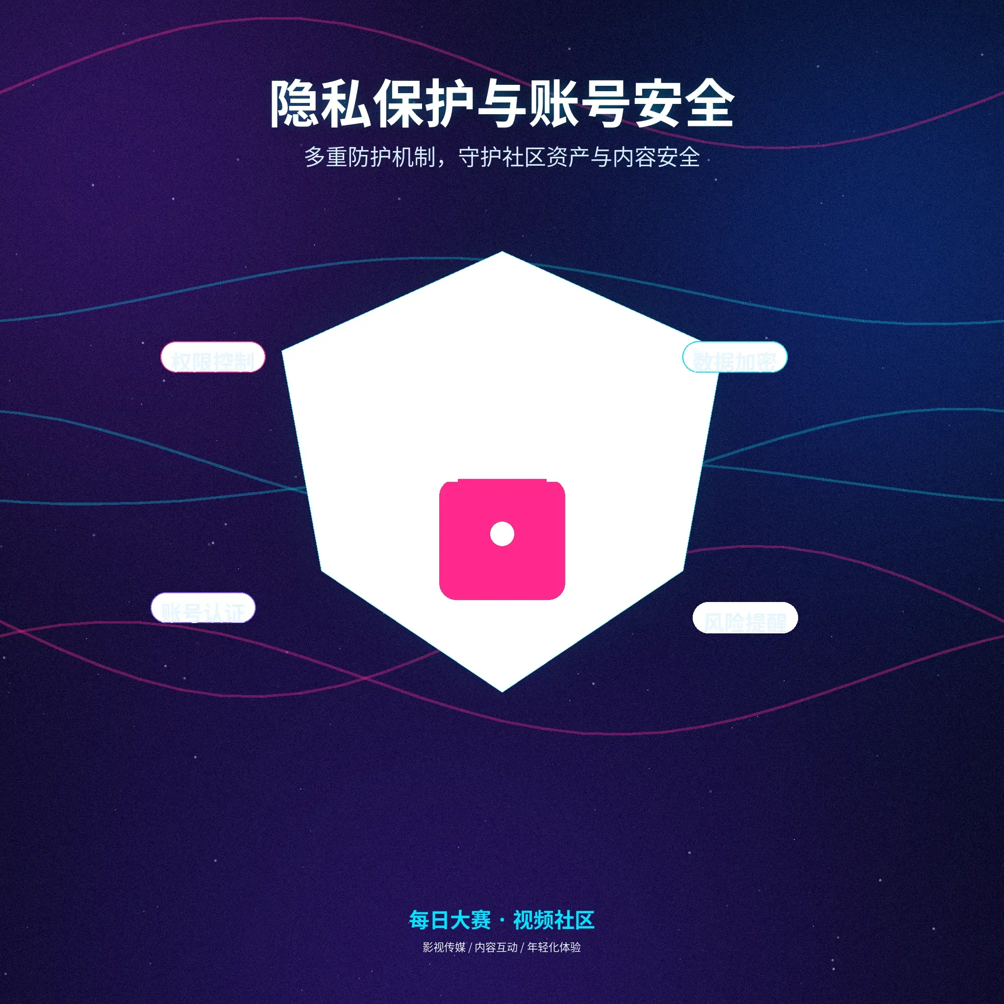 每日大赛动态帮助